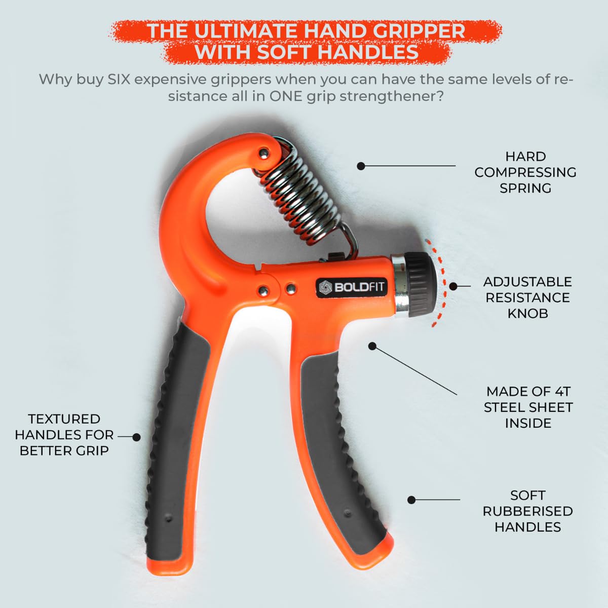 Hand Gripper for Men & Women Hand Grip Strengthener for Forearm, Wrist & Finger Workout Fitness Equipment for Home & Gym Training