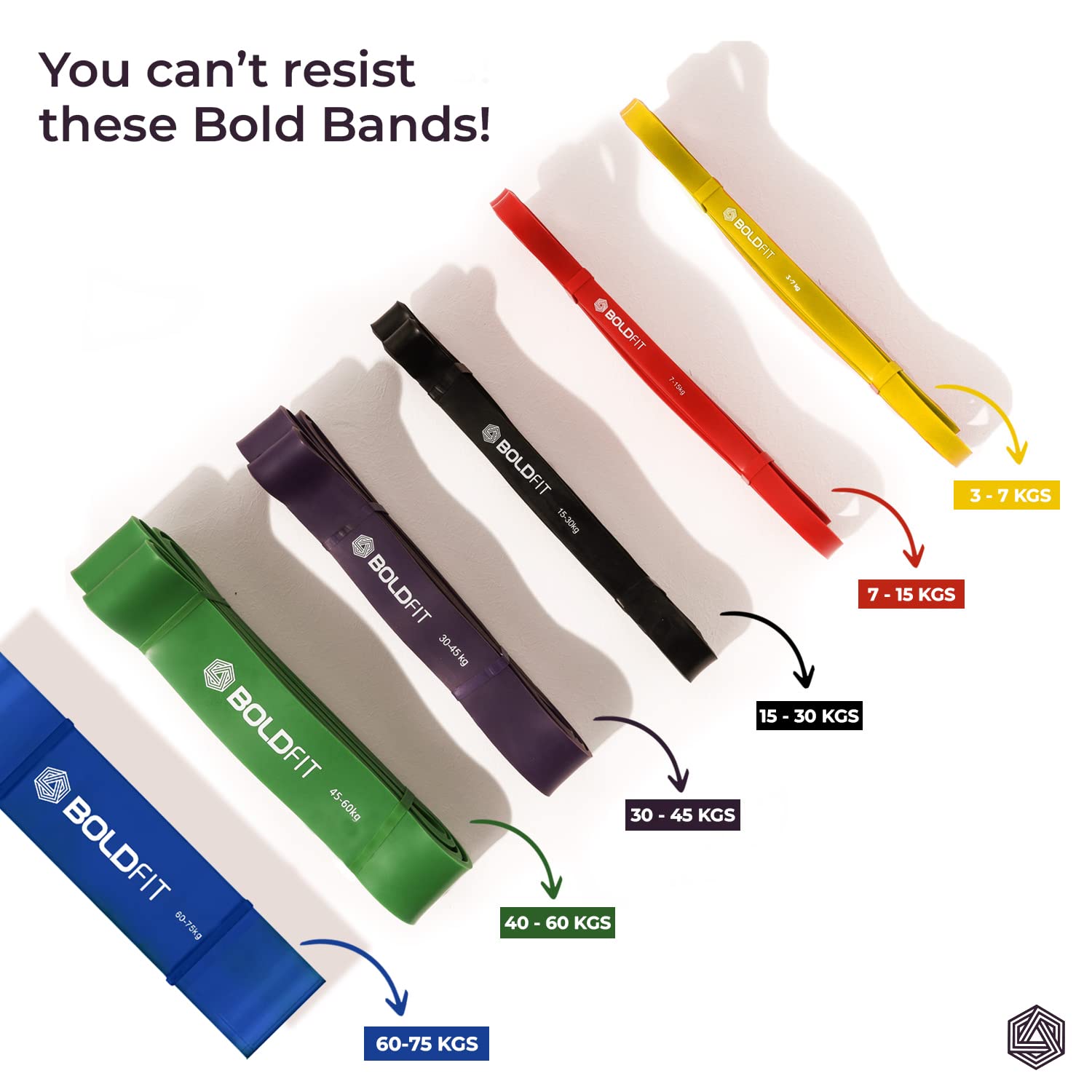 Boldfit Heavy Resistance Band for Workout Set Exercise & Stretching Pull Up Bands for Home Exercise for Gym Men & Women Loop Bands Toning Bands Resistance Band Yellow (3-7 Kg)