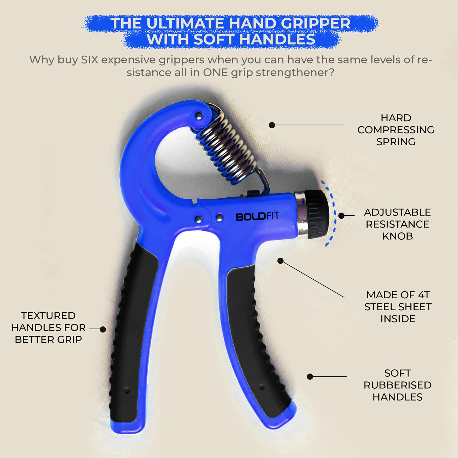Hand Gripper for Men & Women Hand Grip Strengthener for Forearm, Wrist & Finger Workout Fitness Equipment for Home & Gym Training