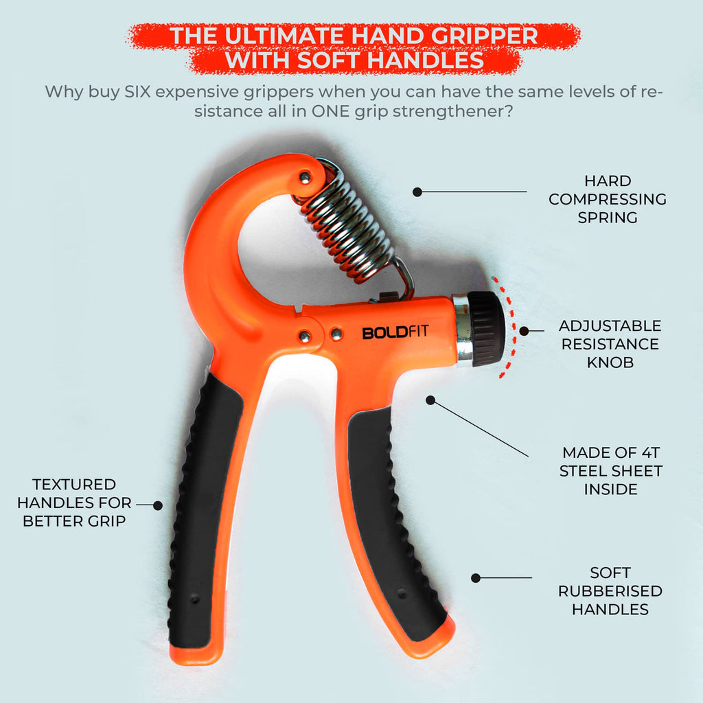 Hand Gripper for Men & Women Hand Grip Strengthener for Forearm, Wrist & Finger Workout Fitness Equipment for Home & Gym Training